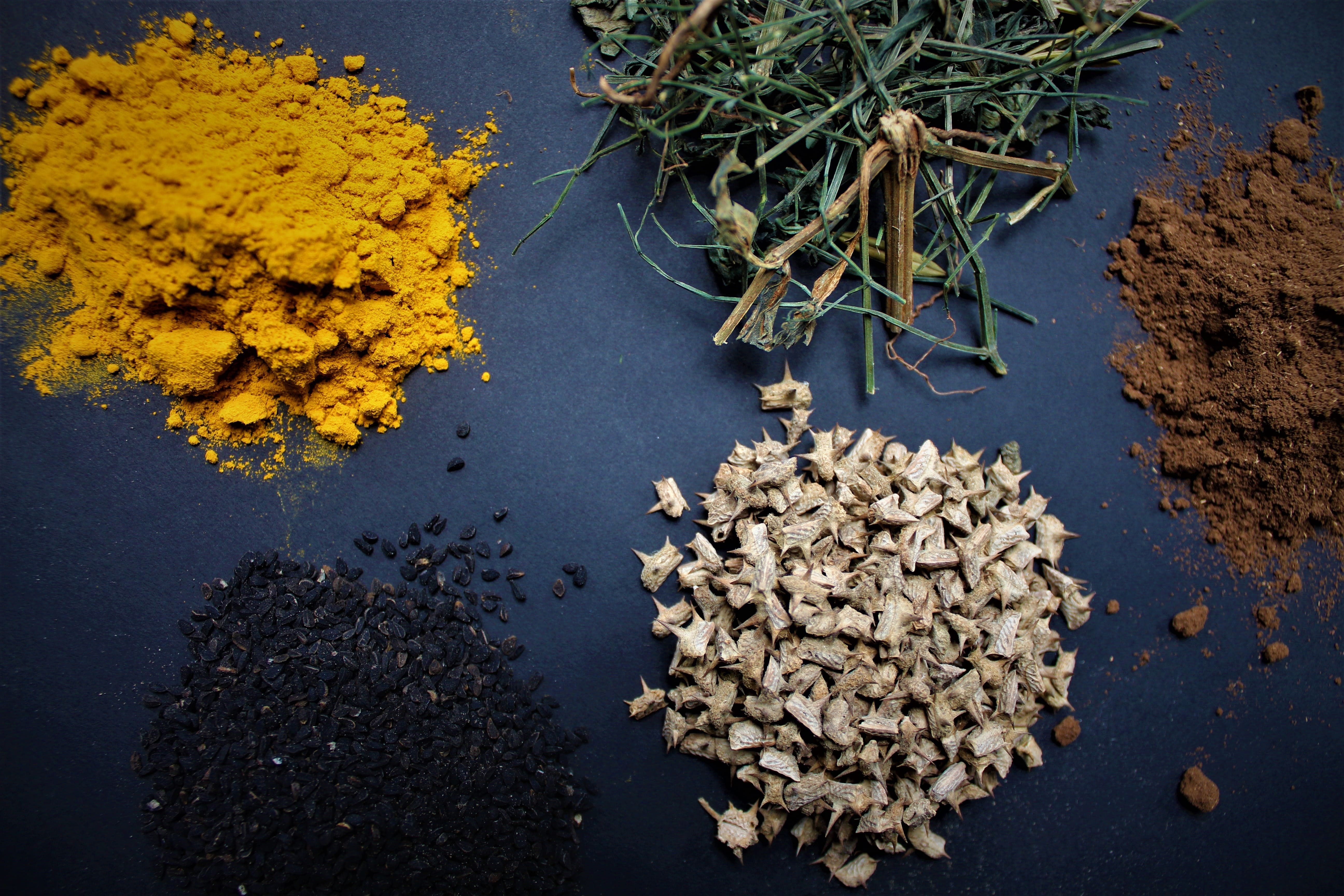 innovation product & services